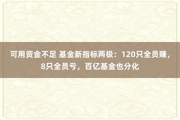 可用资金不足 基金新指标两极：120只全员赚，8只全员亏，百亿基金也分化