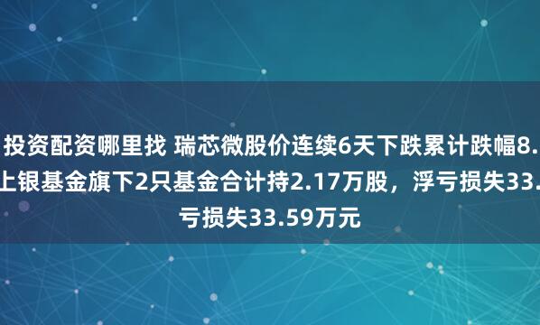 投资配资哪里找 瑞芯微股价连续6天下跌累计跌幅8.03%，上银基金旗下2只基金合计持2.17万股，浮亏损失33.59万元